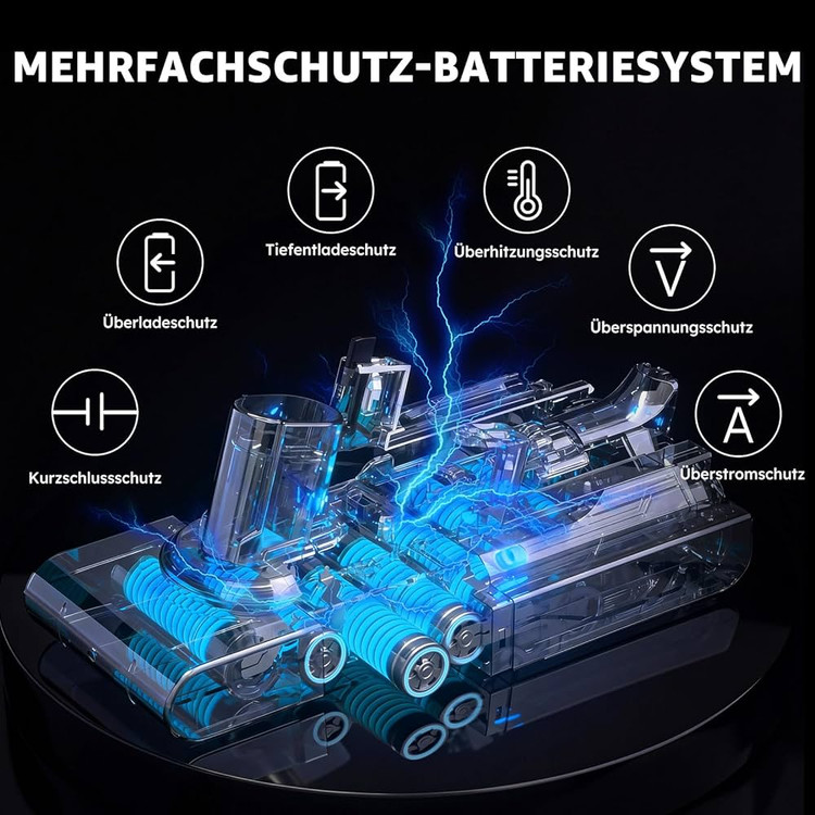 باتری جایگزین کلیکی دایسون V11 و V15 مدل SV15/SV22 به همراه ۲ عدد فیلتر. مدل EGR V11 V15 Click-in Battery + 2 Filters