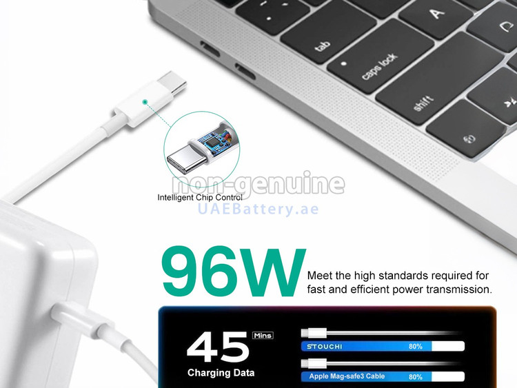 شارژر دیواری 96 وات PRITZKER مدل SF-20243 با خروجی USB-C PD