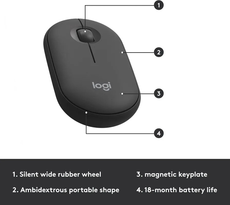 کیبورد و ماوس بیسیم لاجیتک Logitech MK470 Slim Combo با گیرنده نانو USB