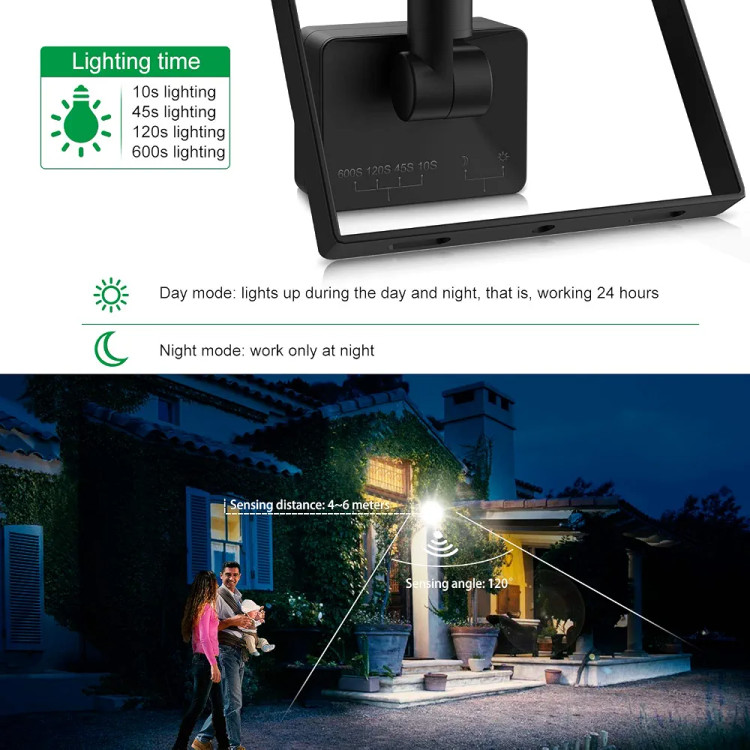 پروژکتور LED فضای باز ۱۰ وات CLY با سنسور حرکتی، نور ۸۵۰ لومن و استاندارد ضدآب IP66