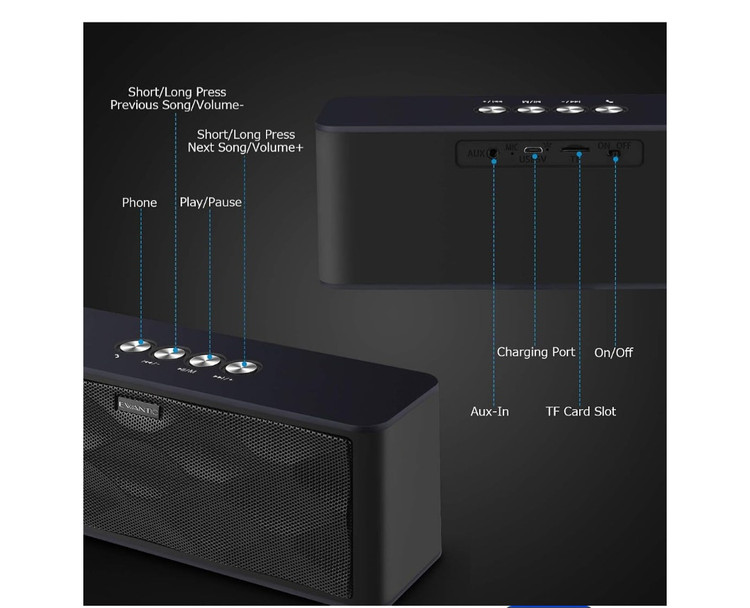 اسپیکر بلوتوثی قابل حمل EWANTIC S9 با توان 12 وات، صدای استریو، بلوتوث 5.0 و 15 ساعت پخش