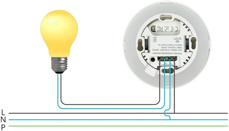 سنسور تشخیص حضور هوشمند WiFi تویا Tuya Smart Life مدل روکار